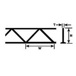 Click here to learn more about the Plastruct 9/32" Warren Open Web Truss (2).