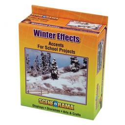 Click here to learn more about the Woodland Scenics Scene-A-Rama Snow Kit.