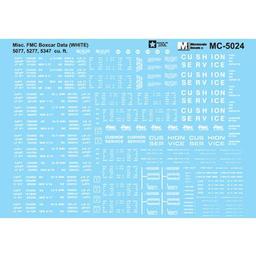 Microscale HO Letters & Numbers Roman/Black MSI90002 