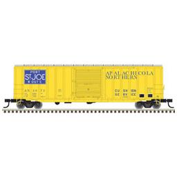 Click here to learn more about the Atlas Model Railroad HO Trainman 50'' 6" Box, AN #5129.