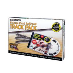 Click here to learn more about the Bachmann Industries N NS EZ World''s Greatest Hobby Track Pack.